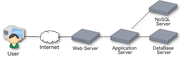 Architecture.png