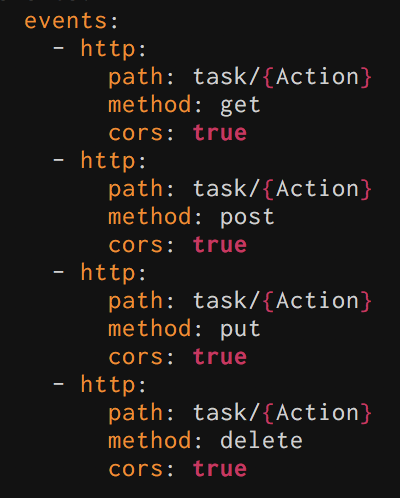 CORS